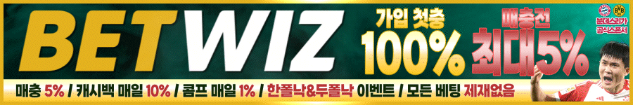 BETWIZ